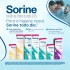 Sorine Nebulizador Solução Nasal C/ 45 Ml